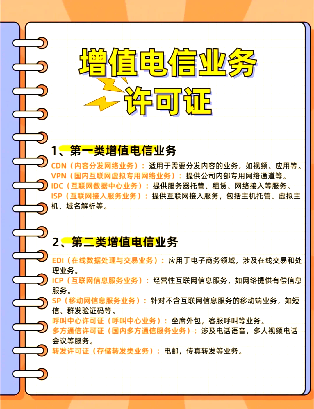 增值电信业务经营许可证详解 开启电信增值业务的法定钥匙