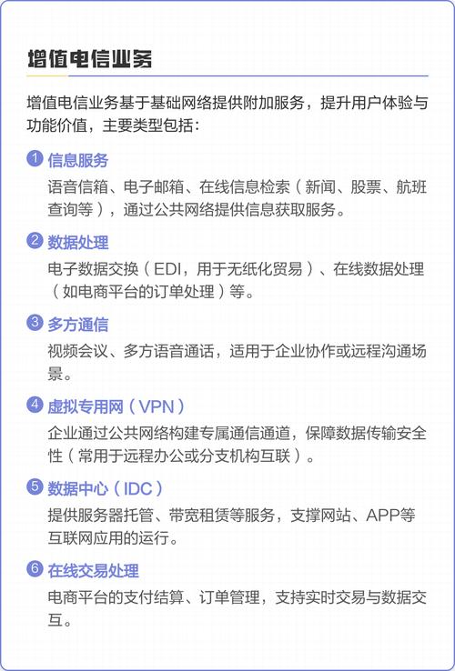 电信产品基础与增值业务解析